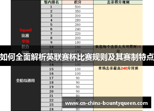 如何全面解析英联赛杯比赛规则及其赛制特点 如何全面解析英联赛杯比赛规则及其赛制特点