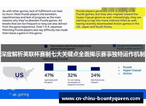 深度解析英联杯赛制七大关键点全面揭示赛事独特运作机制