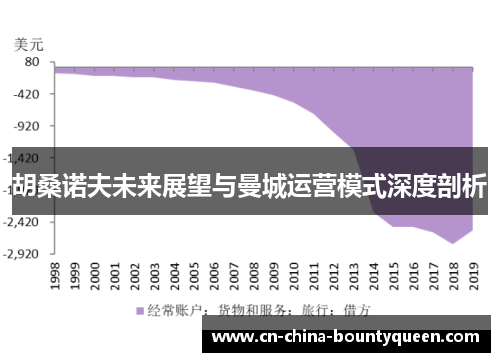 胡桑诺夫未来展望与曼城运营模式深度剖析