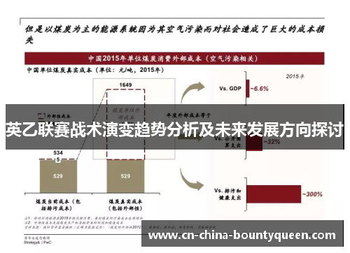 英乙联赛战术演变趋势分析及未来发展方向探讨
