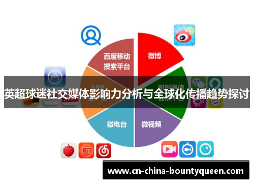 英超球迷社交媒体影响力分析与全球化传播趋势探讨 英超球迷社交媒体影响力分析与全球化传播趋势探讨