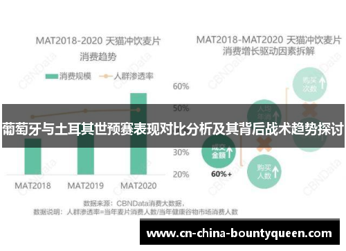 葡萄牙与土耳其世预赛表现对比分析及其背后战术趋势探讨 葡萄牙与土耳其世预赛表现对比分析及其背后战术趋势探讨