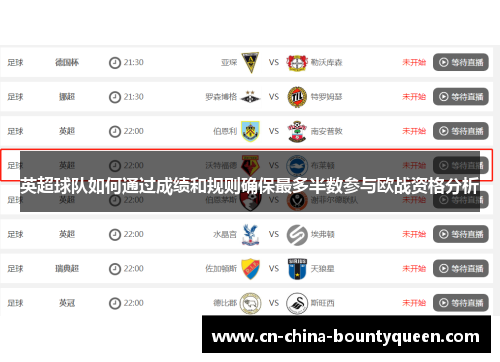 英超球队如何通过成绩和规则确保最多半数参与欧战资格分析