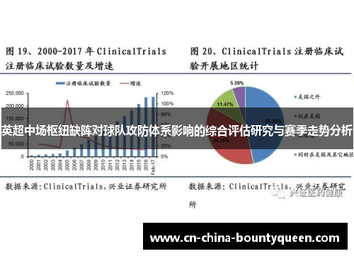 英超中场枢纽缺阵对球队攻防体系影响的综合评估研究与赛季走势分析