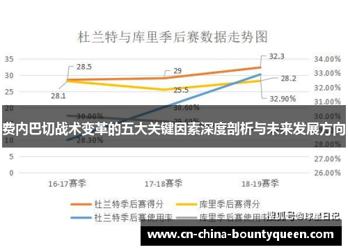 费内巴切战术变革的五大关键因素深度剖析与未来发展方向 费内巴切战术变革的五大关键因素深度剖析与未来发展方向