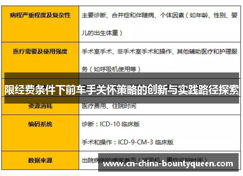 限经费条件下前车手关怀策略的创新与实践路径探索